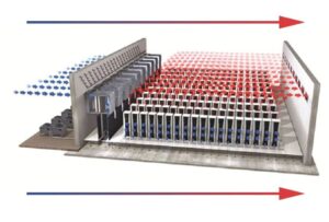 refrigeracion free cooling rack cpd