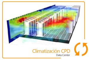 clima servidor y el cpd